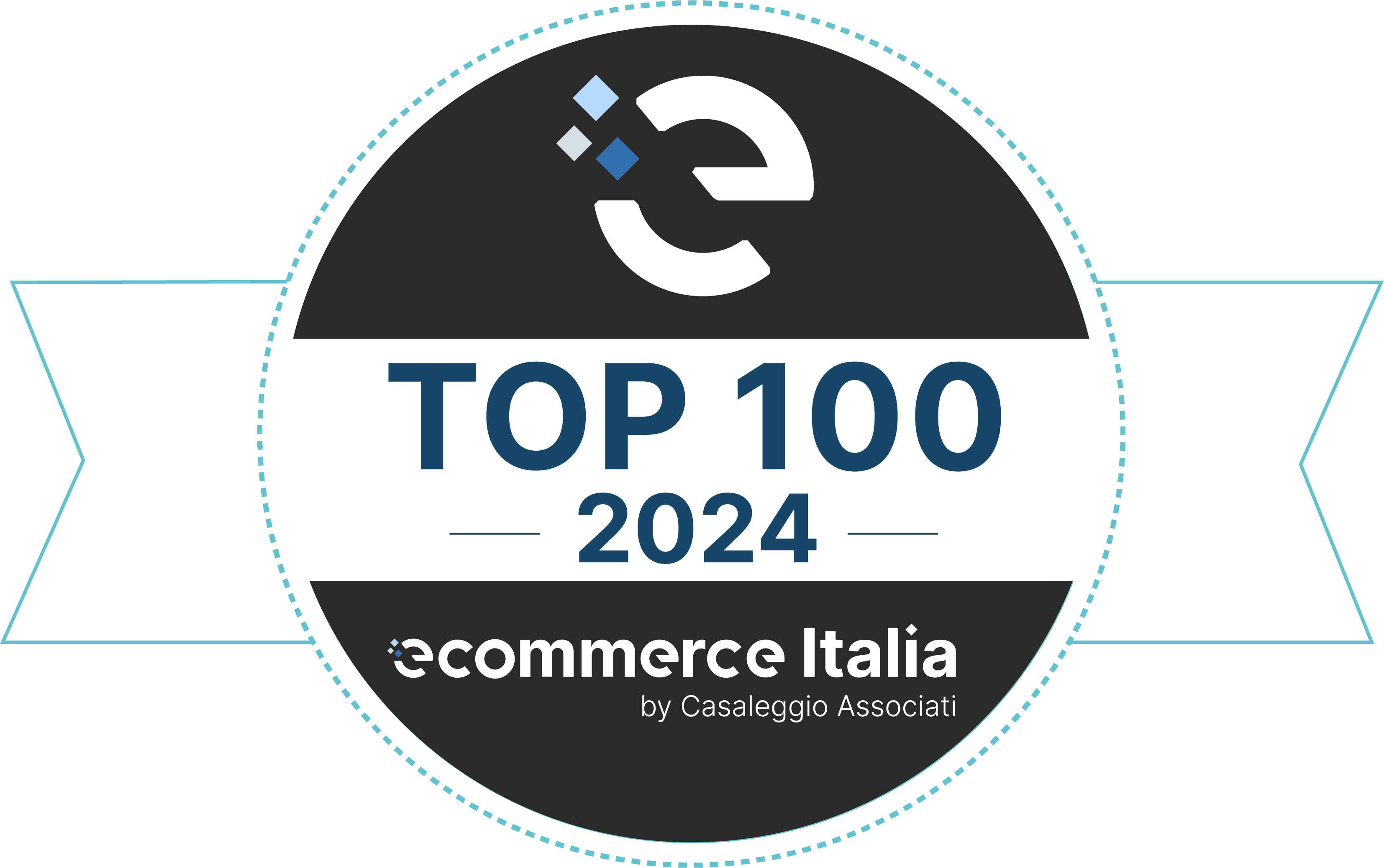 Top 10 Ecommerce 2024