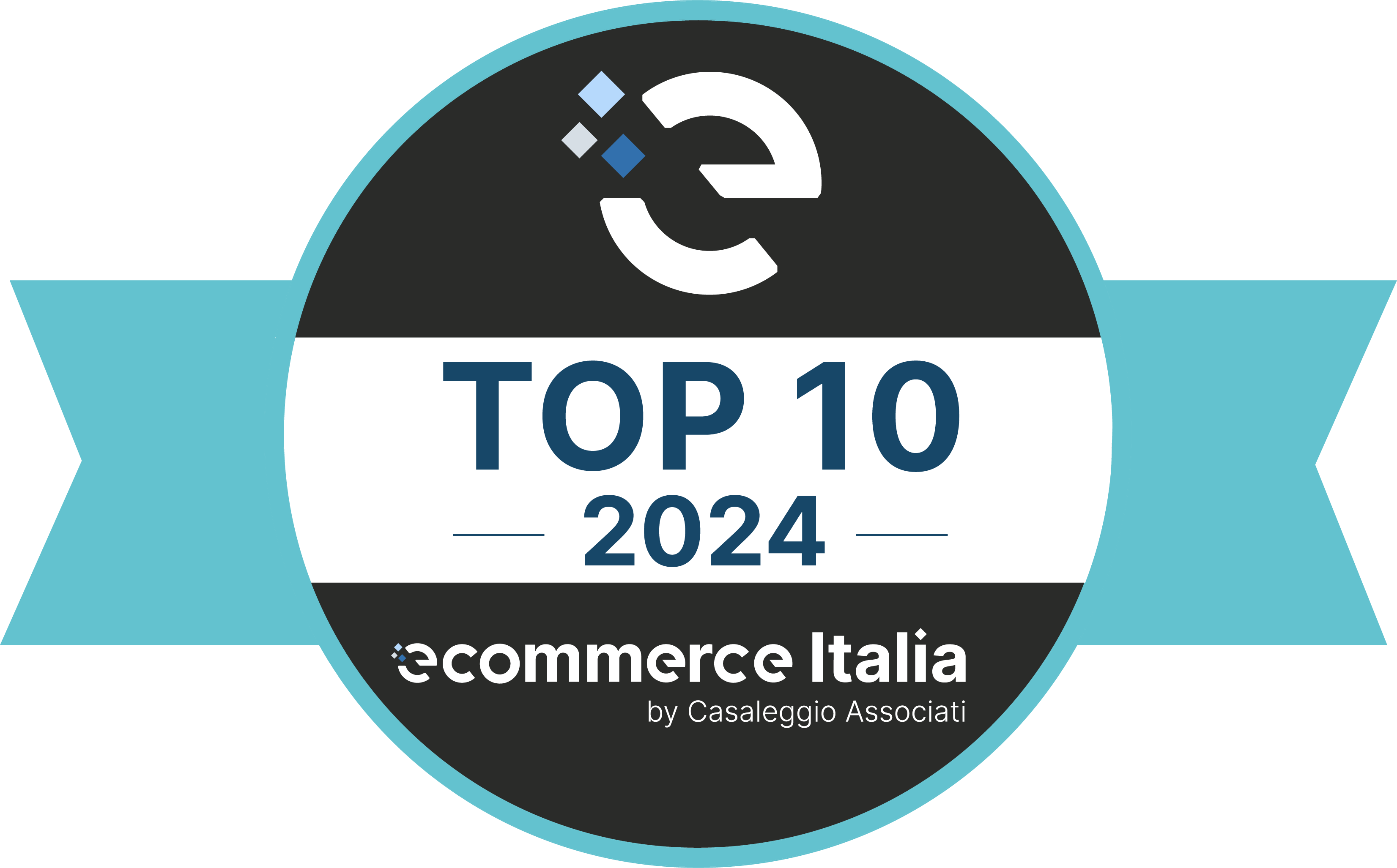 Top 10 Ecommerce 2024