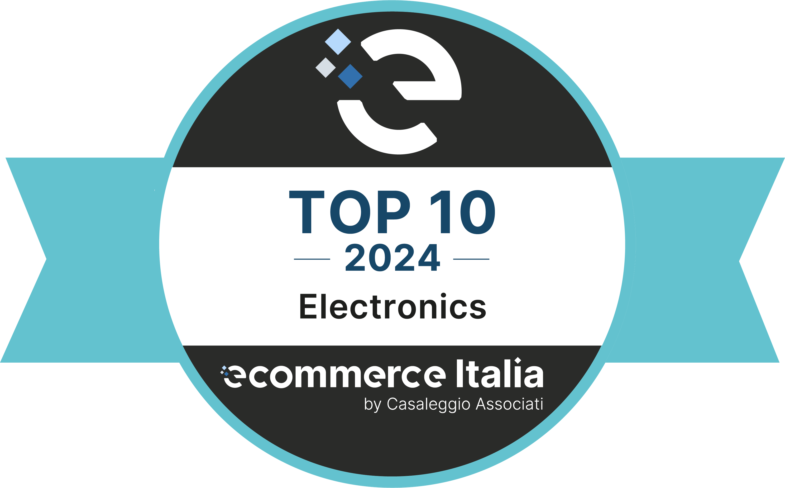Elettronica