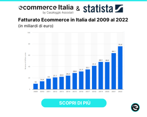 Mercato Ecommerce: i dati di Casaleggio Associati su Statista