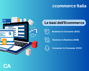 Che cos’è l’ecommerce