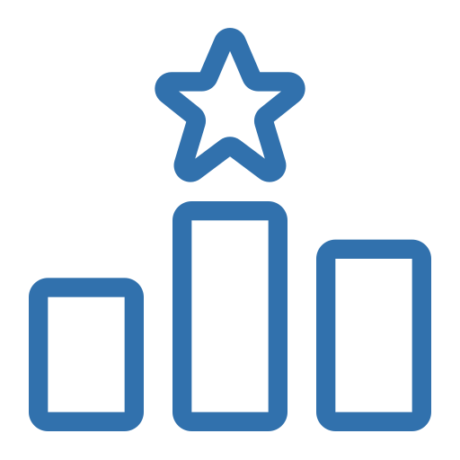 Ecommerce Ranking